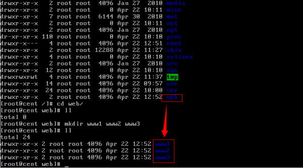 CentOS/Linux HTTPD（WWW）服务器配置 - 16