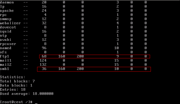 CentOS/Linux 用户磁盘配额 - 20