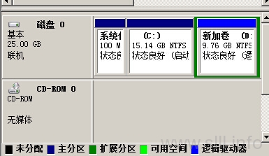 Windows Server 2008R2基本配置 - 48